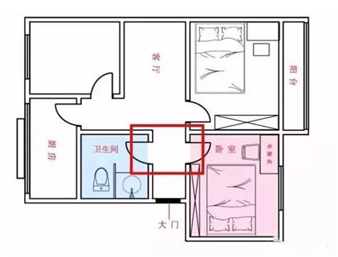 房间门对厕所门|卧室门对着卫生间门，怎么改造？6种方式，实用或好看任你选